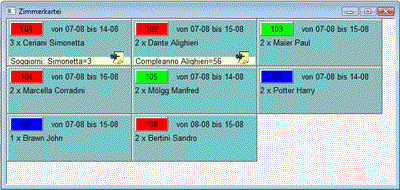 Die Rack Ansicht des Zimmerplans